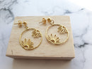 Sunflower (circles)